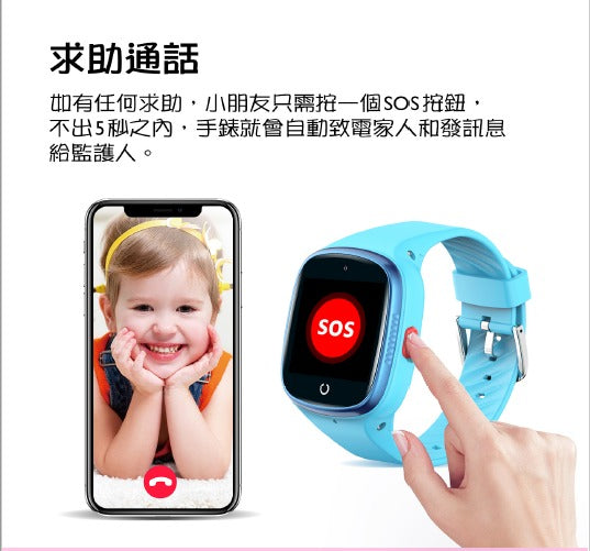 HAVIT 兒童智能手錶 KW10-4G網絡系列